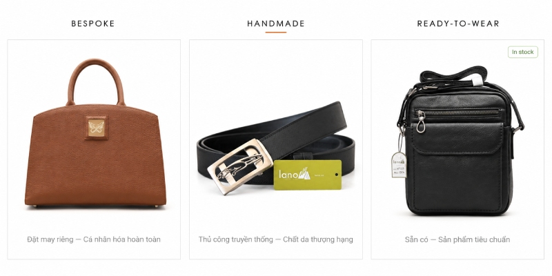 Infographic so sánh Bespoke Handmade và Ready-to-Wear.