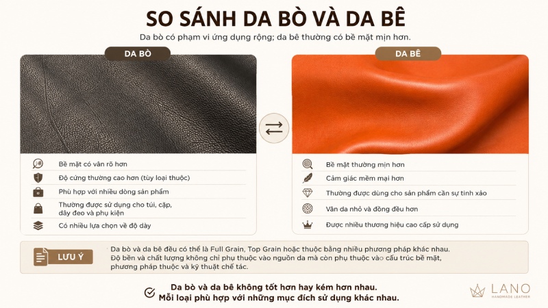 So sánh da bò và da bê